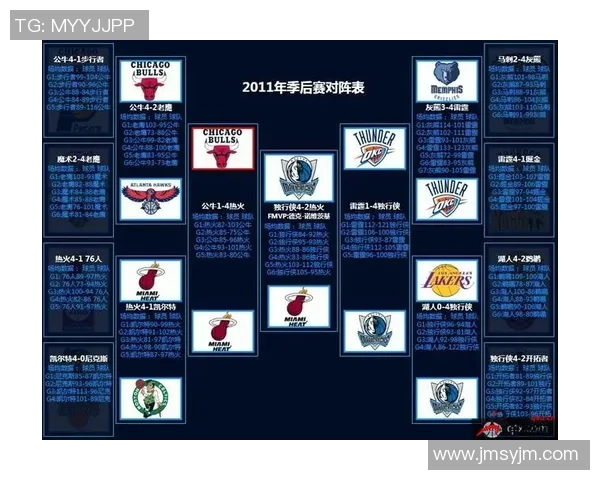 2011年NBA季后赛热火与公牛经典对决全场录像回放与精彩瞬间解析