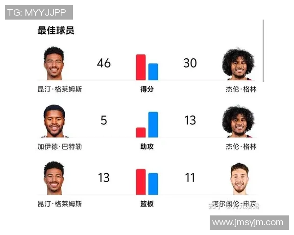 76人对火箭精彩对决分析及比赛亮点回顾 76人对火箭精彩对决分析及比赛亮点回顾